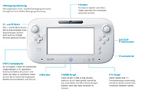 Wii U gnstig bei Gameware kaufen